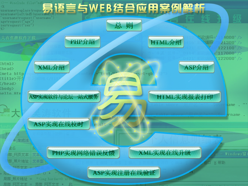 易语言与WEB结合应用案例解析